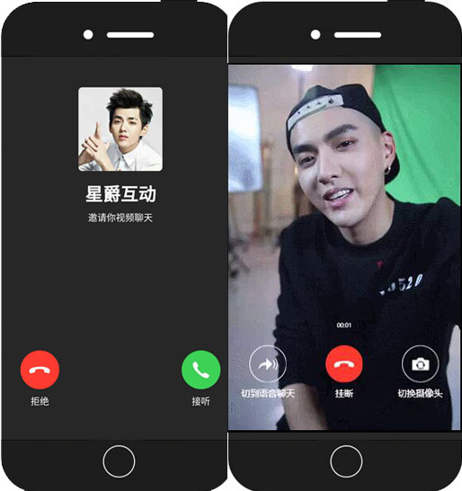 朋友圈那些装逼的明星来电H5是怎么做的?
