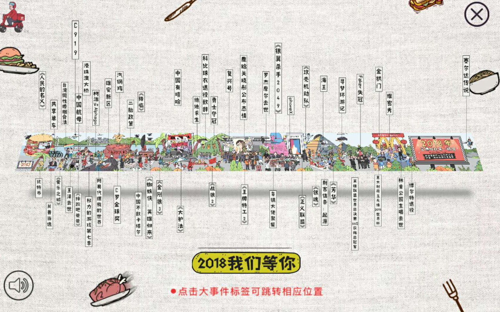 百度外卖:百度外卖伴你回味2017