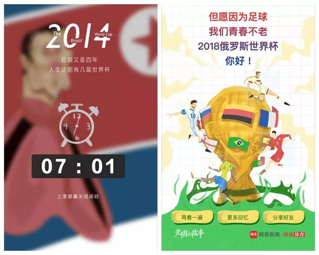 网易h5:世界杯光阴的故事