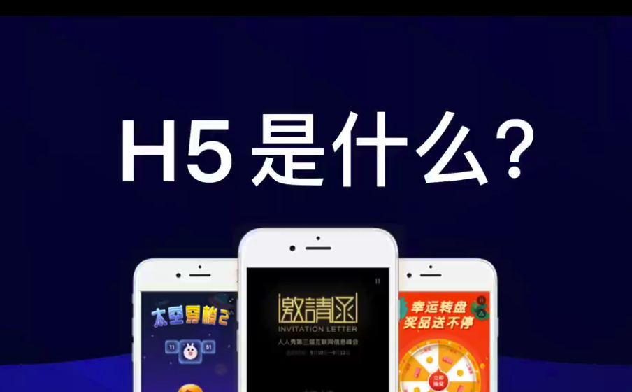 H5是什么意思?常见的H5分类有哪些?