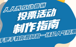 盘活一场微信投票互动活动,6大细节决定成败!