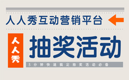 抽奖互动助力品牌传播,这五大成功因素你一定要记牢!