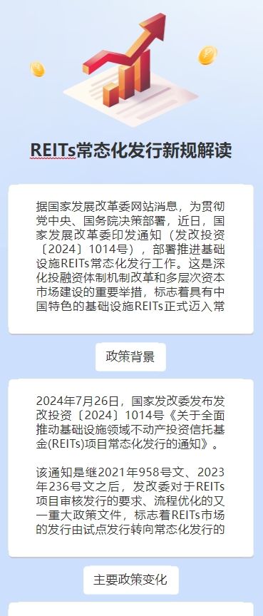 REITs常态化发行新规解读